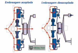 embreagem-8