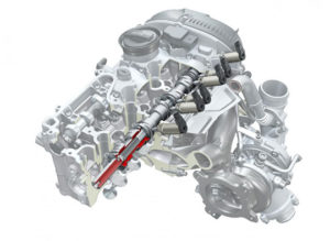 Sistema Audi Valve Lift