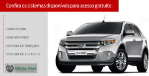 Site Reparador Ford publica informações do Edge 2011-2014