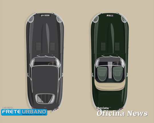 Jaguar Classic comemora 60 anos do E-Type com edição especial