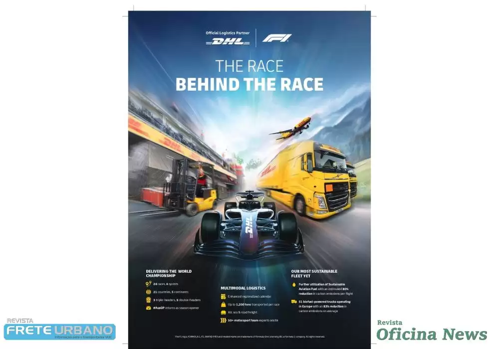 DHL renova parceria logística com a Fórmula