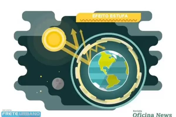 Para controlar CO2, ciclo de vida de um carro é o que mais importa